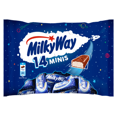 Milky Way Mini