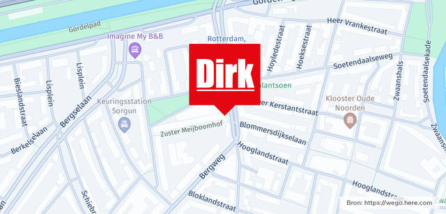 Winkel locatie
