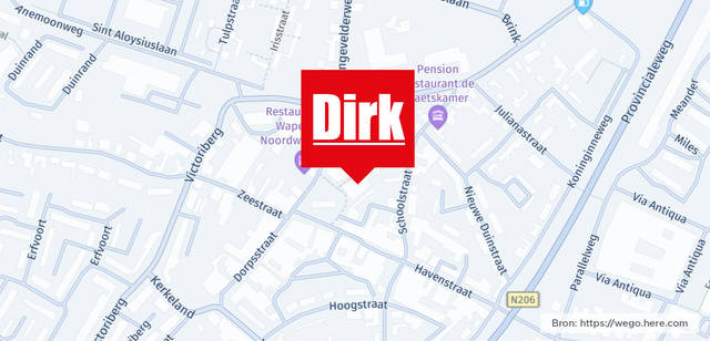 Winkel locatie