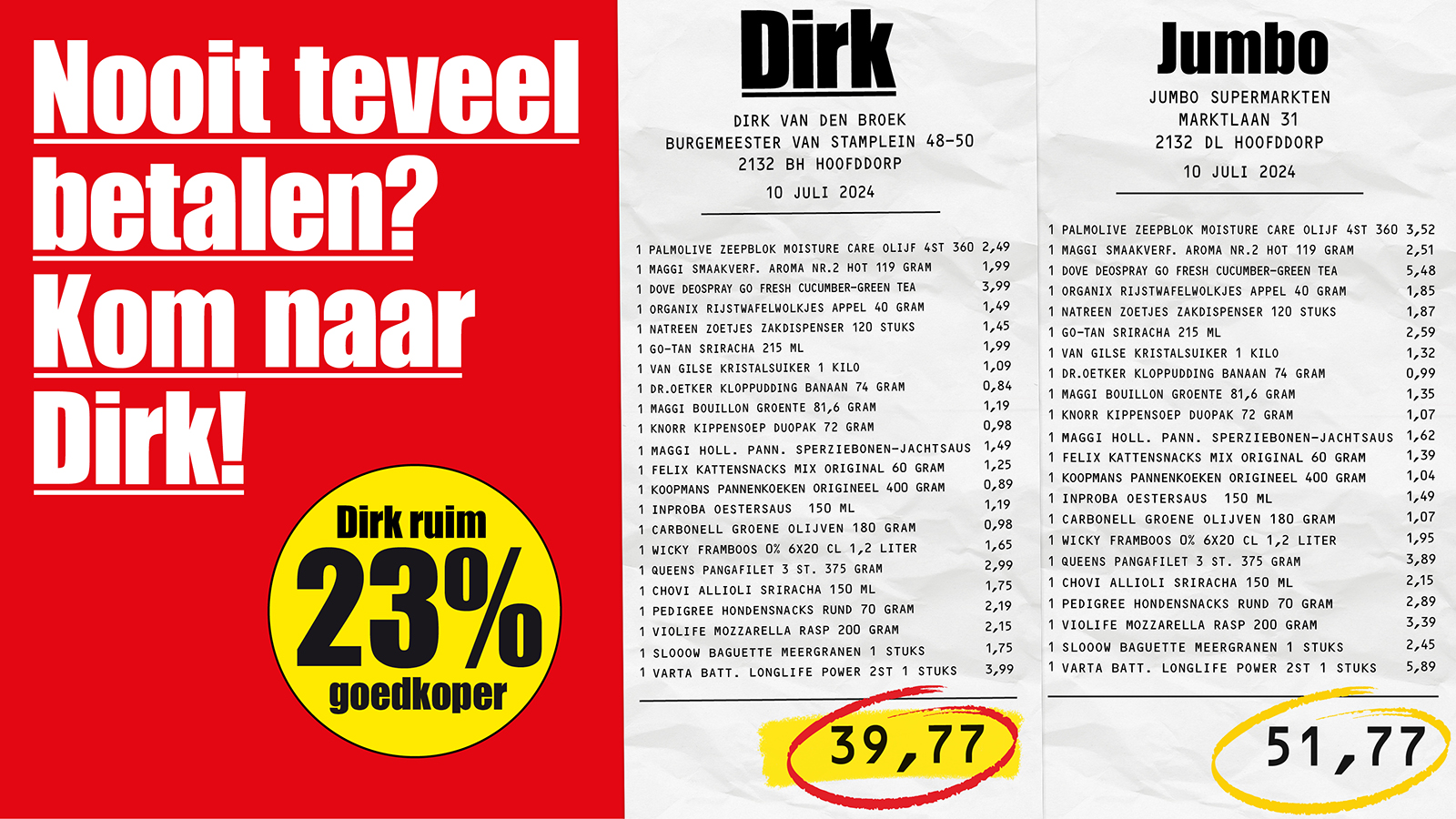 Vergelijking