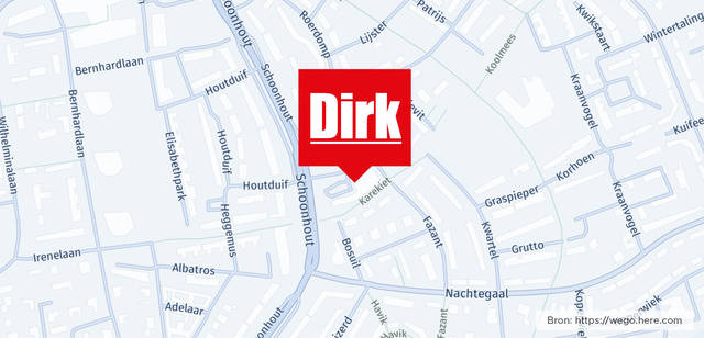 Winkel locatie