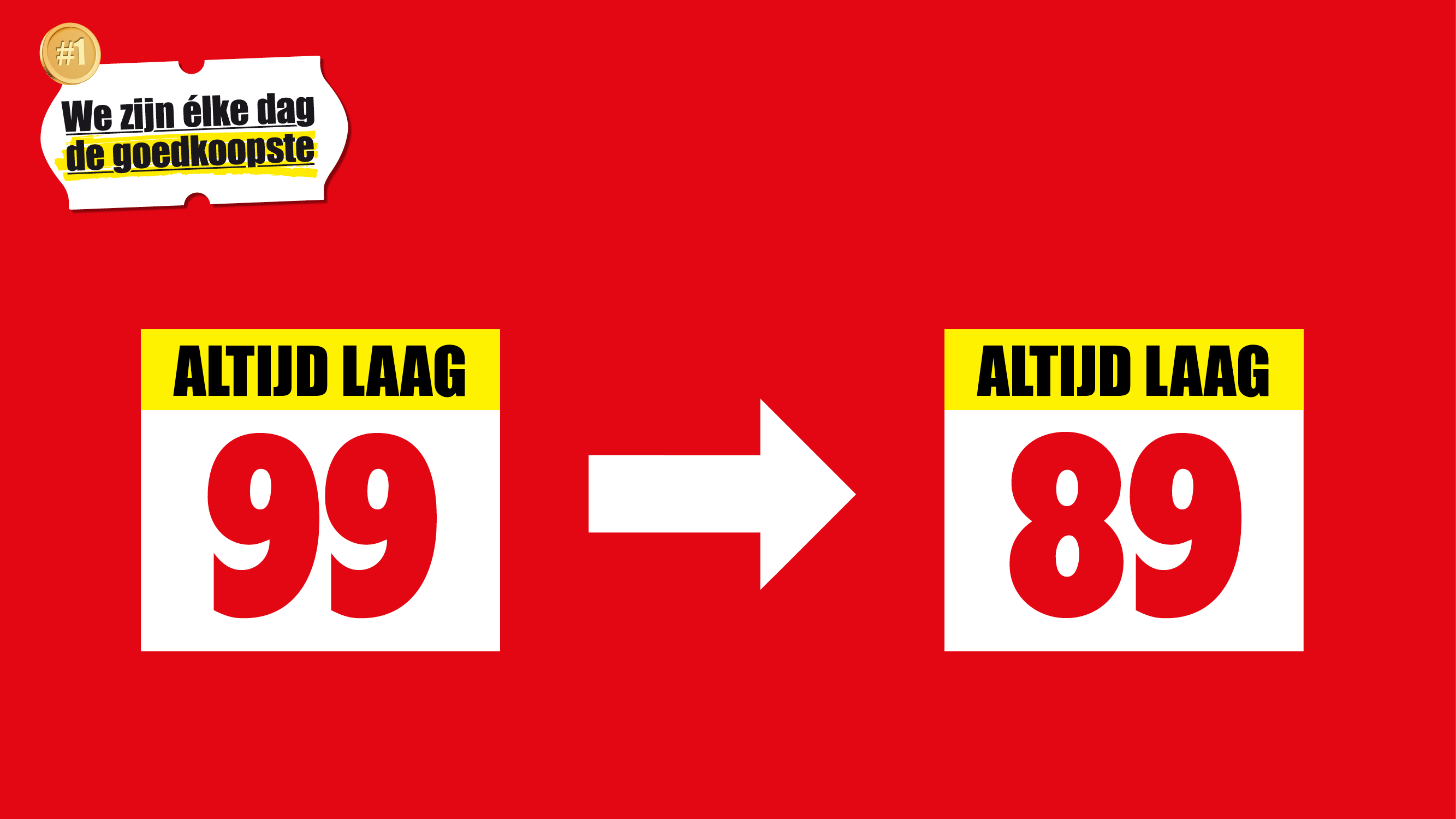 Banner: goedkoopste