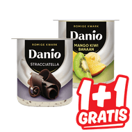 Danio Kwark