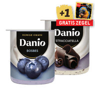 Danio Kwark