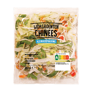Wokgroenten Chinees