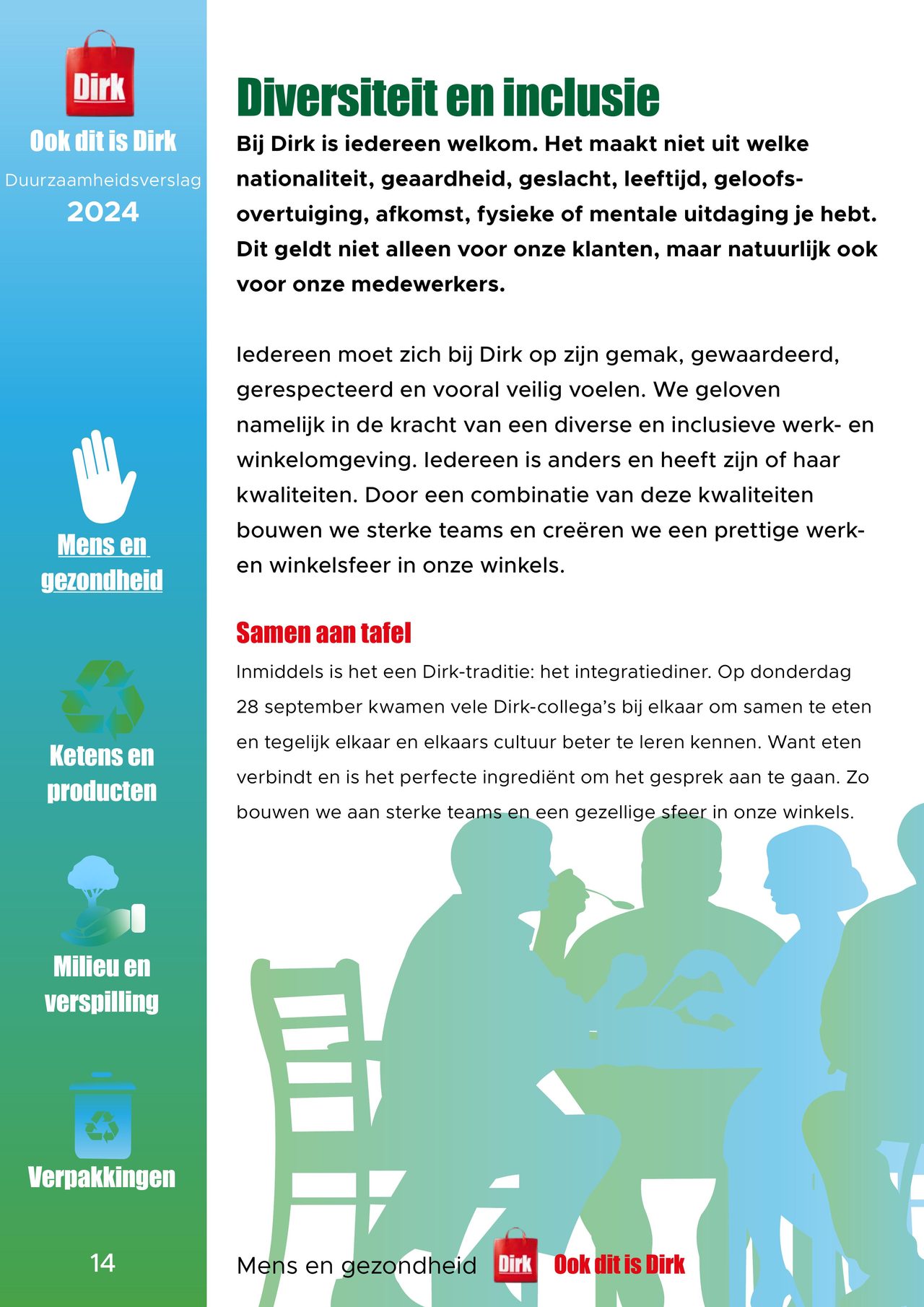 Dirk Folder pagina 14