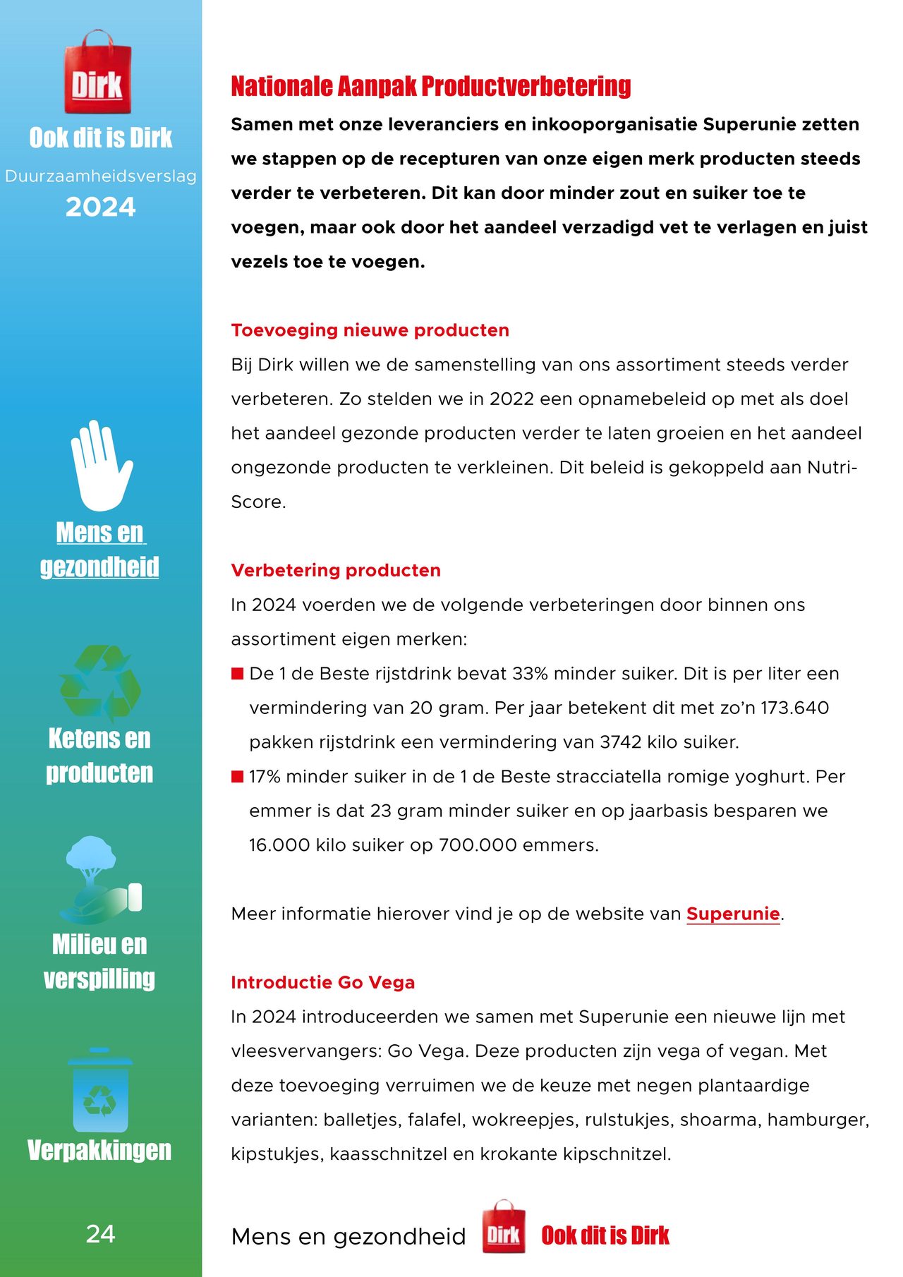 Dirk Folder pagina 24